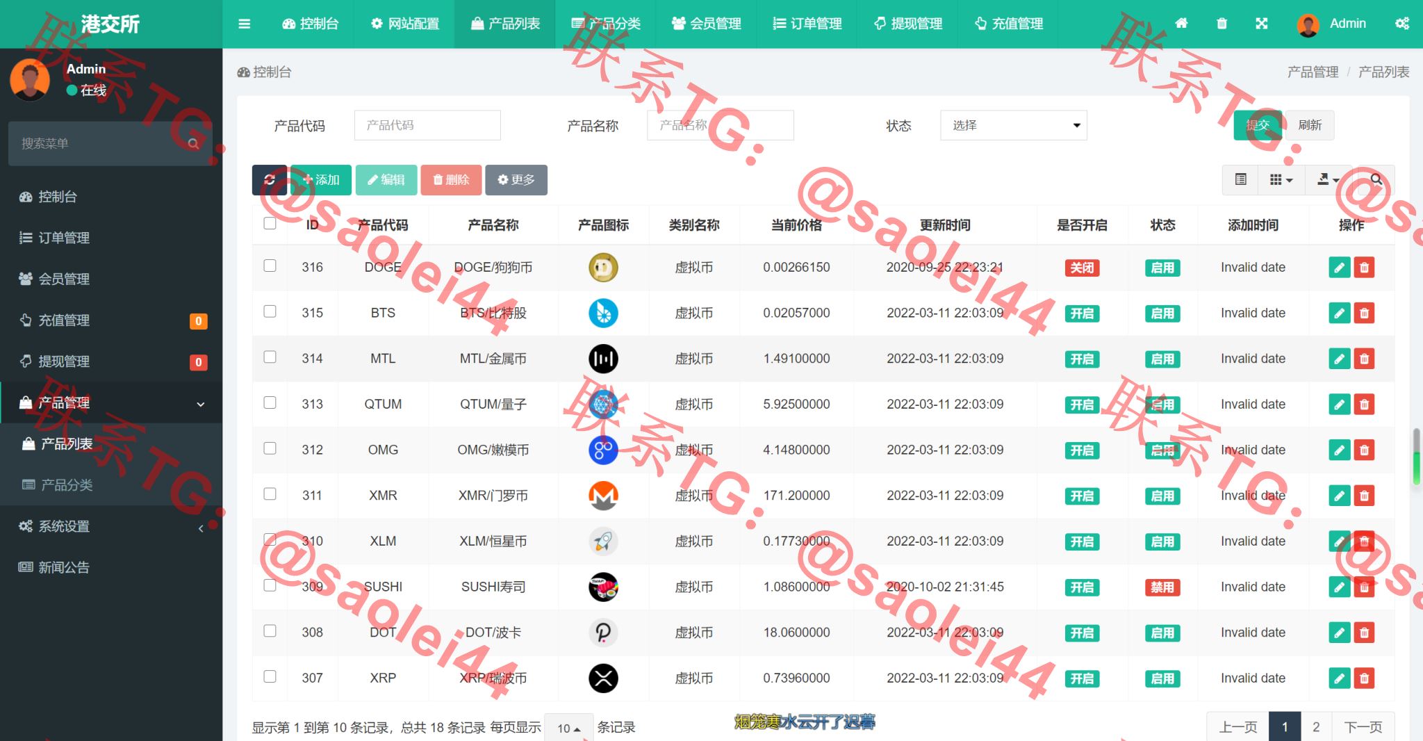 双语言微交易中银微盘多行情盘PHP源码-heichanym.com-黑产源码