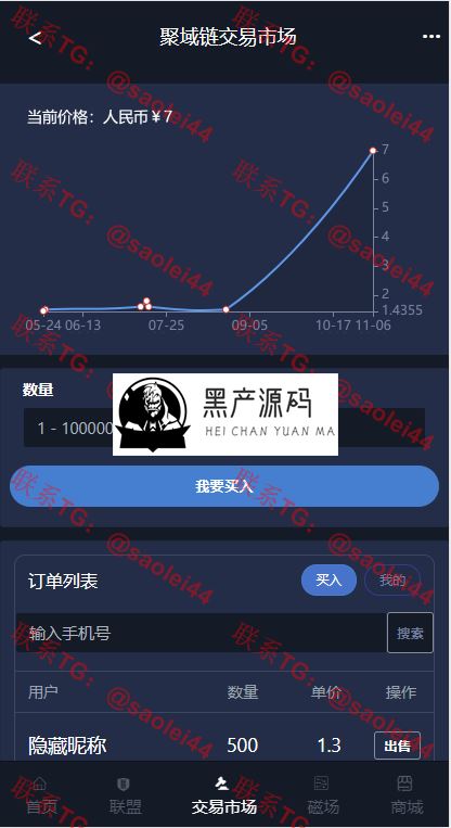 本站首发！基于thinkphp5区块链（聚域网）交易所点对点交易+矿机模式+买入卖出+收矿+挖坑+k线等等功能！