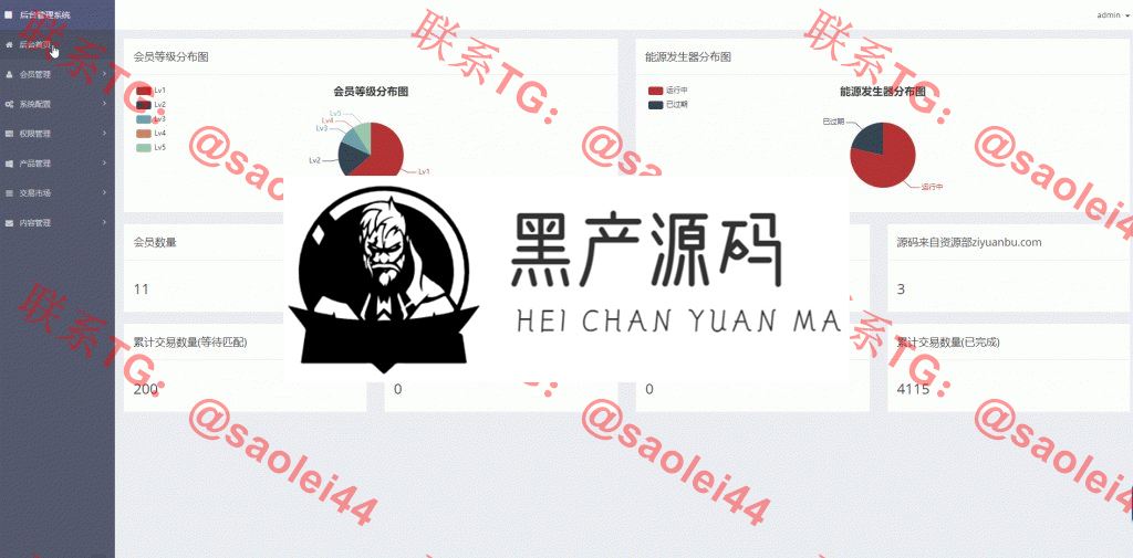 2020区块链＋魔晶+挖矿+数字资产+交易源码超级能源新应用等|运营级矿机市场完整开源_区块链源码
