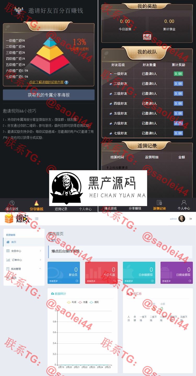 2020爆点H5区块链竞猜游戏+已对接码支付   可供学习参考_区块链源码