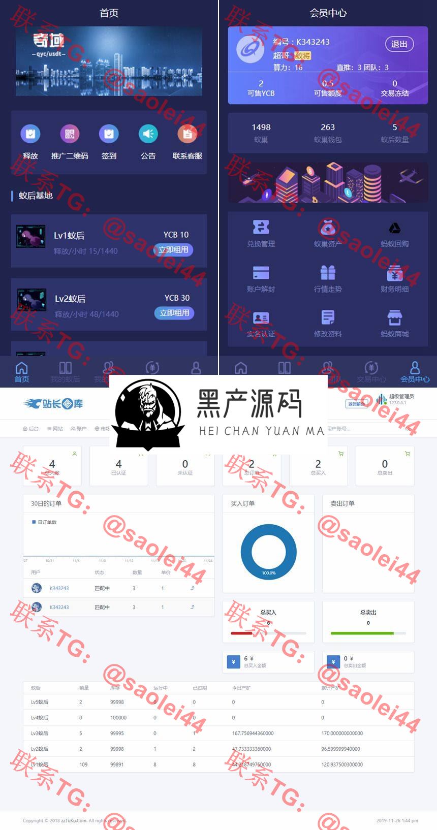 火热疯狂蚂蚁 矿池模式|挖矿区块链模式资金盘|全开源可二开可封装APP带教程