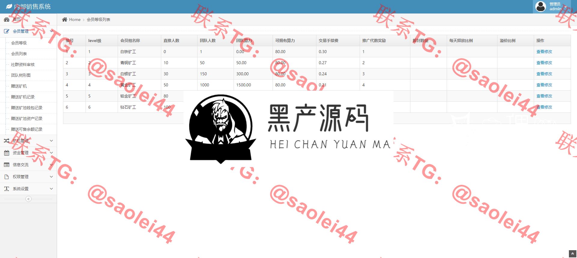 PCO矿机区块挖矿系统源码下载，全开源