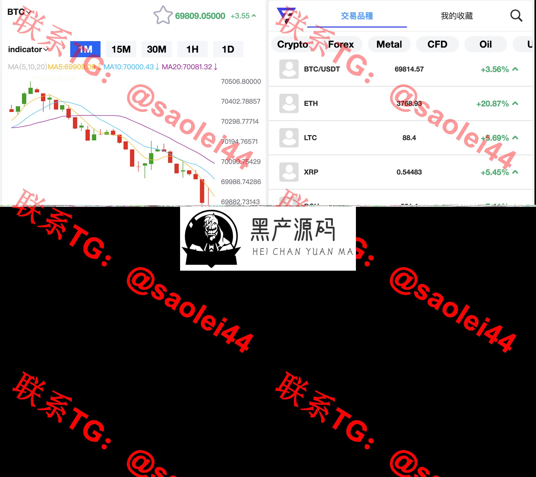 FX7多语言区块链交易所源码/合约交易+秒合约交易+外汇+贵金属+CFD差价合约+挂单交易+模拟账户+行情价格控制/前端uniapp纯源码+后端PHP_区块链源码